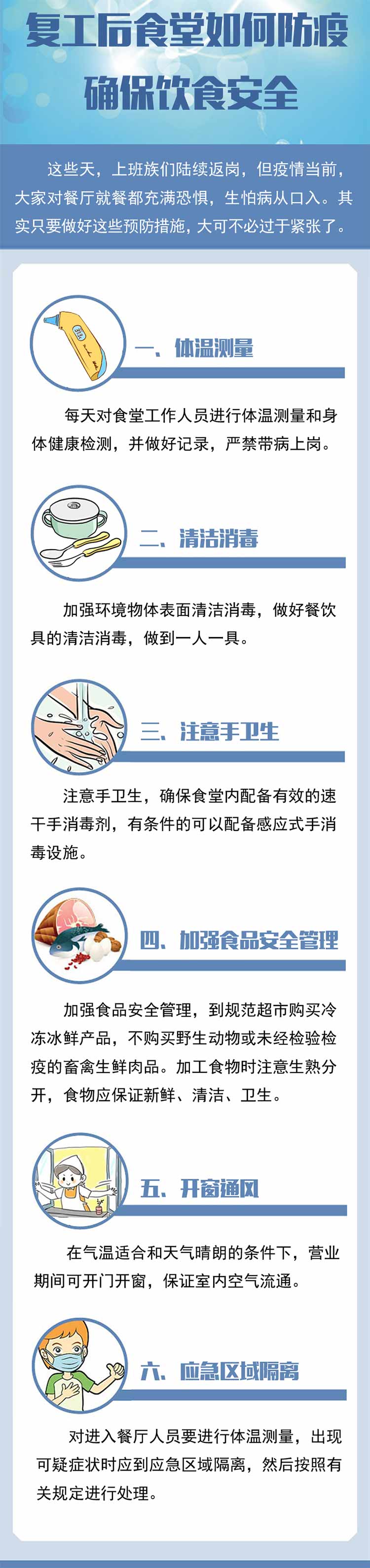 食堂復(fù)工復(fù)產(chǎn)防疫手冊(cè).jpg 食堂復(fù)工復(fù)產(chǎn)防疫手冊(cè).jpg